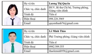 Phòng Quản lý đào tạo, bồi dưỡng và Nghiên cứu khoa học